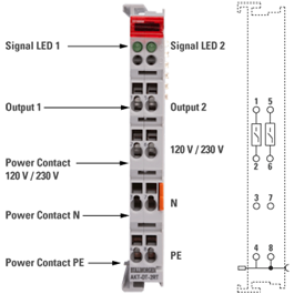KAS Relay Medium